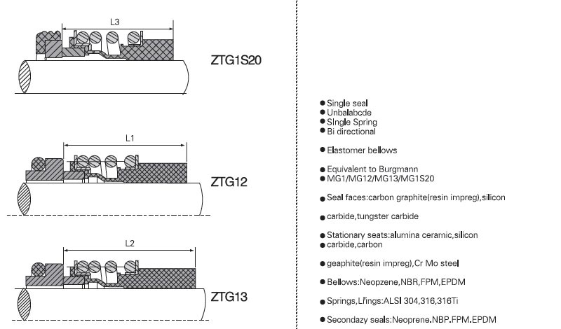 mechanical seal