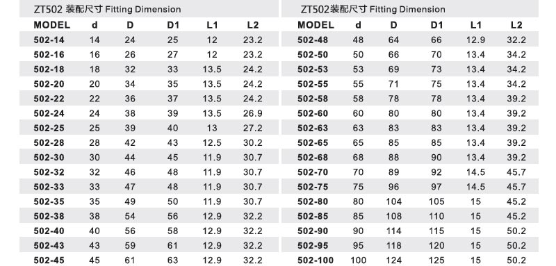 機械密封件